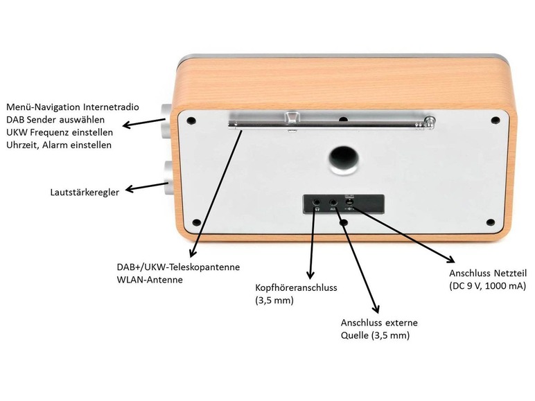 Gehe zu Vollbildansicht: Dual Dual IR6S Internetradio - Bild 2