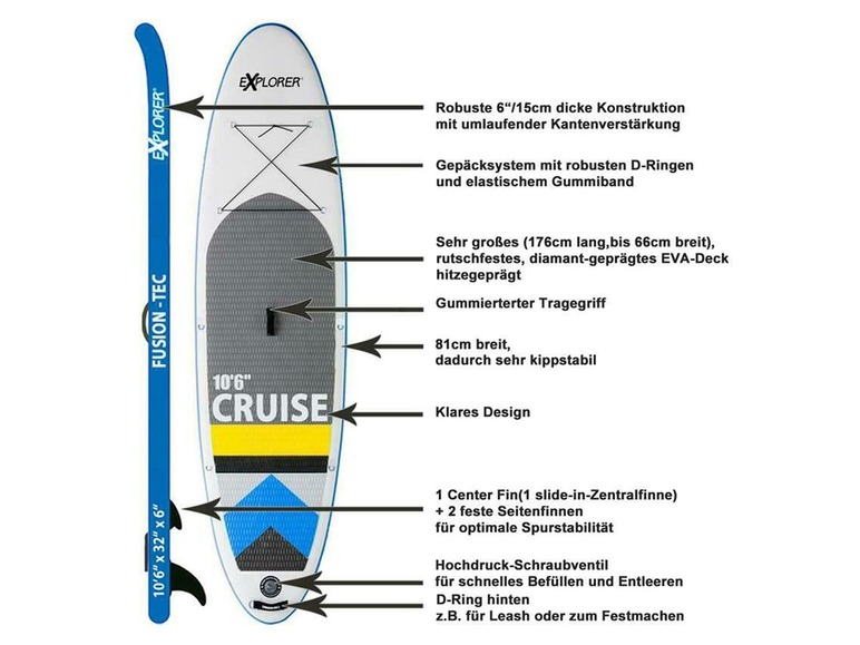 Gehe zu Vollbildansicht: Explorer SUP Board »Cruise 320«, 320 cm Länge, 3 Finnen, mit Paddel, Leash, Pumpe, Rucksack - Bild 2