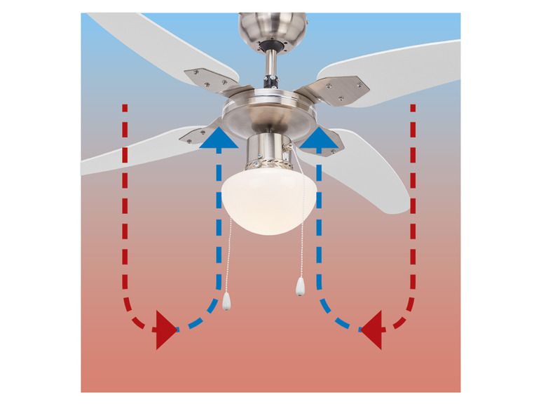 Geschwindigkeitsstufen 3 mit Deckenleuchte LED home Ventilator, LIVARNO
