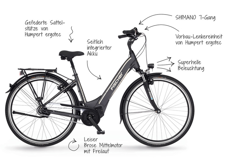 FISCHER E-Bike 5.0i, 28 Cita Modell 2022 City Zoll