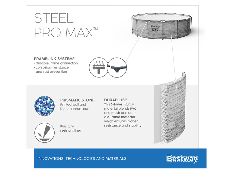 Komplett-Set Framepool Steel 488x122 Bestway cm Pro Max™