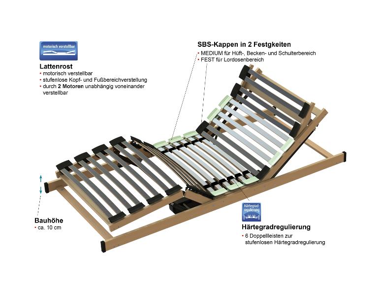 Gehe zu Vollbildansicht: Hn8 Schlafsysteme Hn8 Schlafsysteme Komfort Motorrahmen Condor Mot - Bild 2