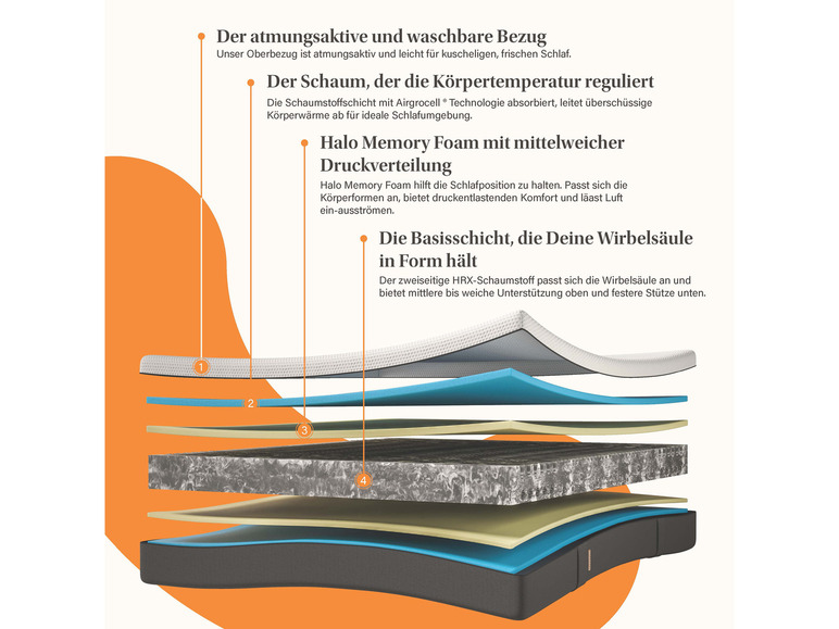 Gehe zu Vollbildansicht: Matratze »Emma 25 Flip«, zwei Härtegrade in einem Produkt - Bild 12