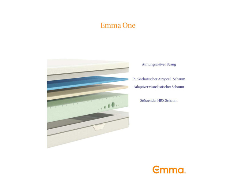 Gehe zu Vollbildansicht: Matratze »Emma One«, ergonomisch, atmungsaktiv - Bild 2