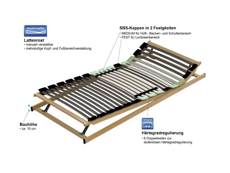 Gehe zu Vollbildansicht: Hn8 Schlafsysteme Hn8 Schlafsysteme Komfort-Federholzrahmen Condor Zon - Bild 2