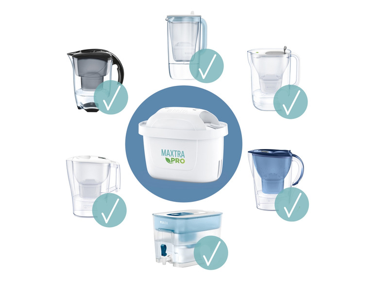 Gehe zu Vollbildansicht: BRITA Wasserfilter-Kartusche Maxtra Pro All-In-One Pack 12 - Bild 6