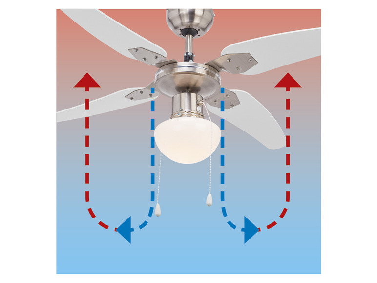 LIVARNO home LED mit 3 Deckenleuchte Ventilator, Geschwindigkeitsstufen