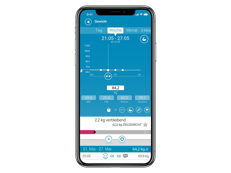 444 App mit MEDISANA »BS Connect«, Körperfettwaage