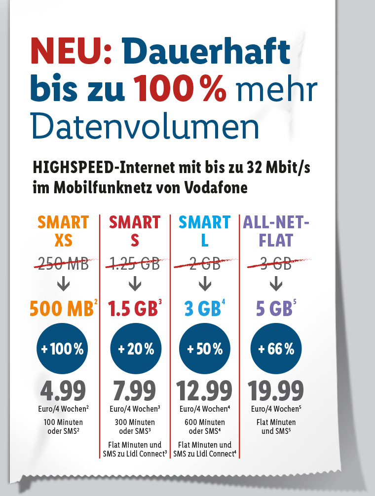 LIDL Connect - Lidl Deutschland - lidl.de