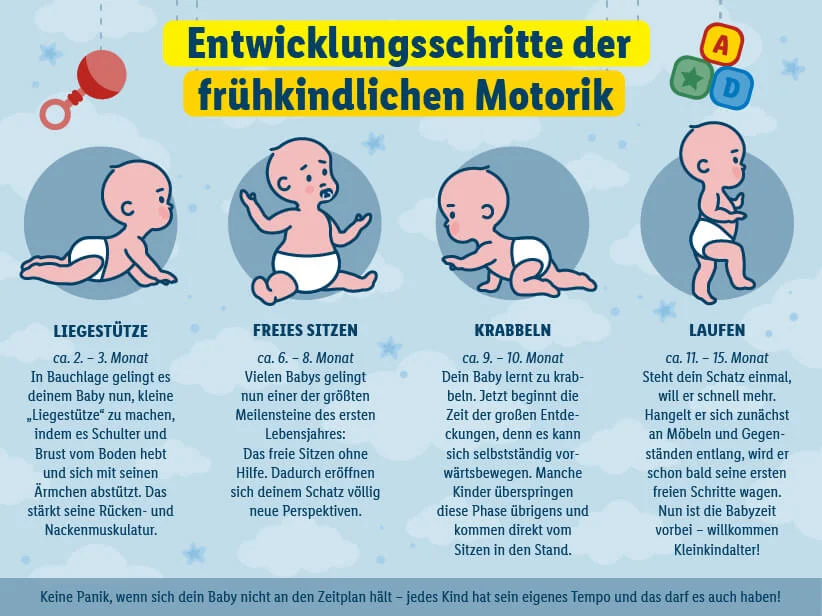 Fingerspitzengefühl: Babys Motorik fördern 